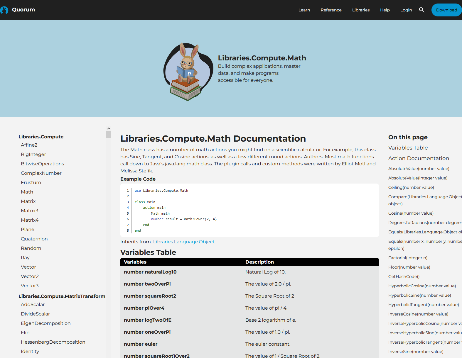 A screenshot of the Quorum Standard Library index. The Math class is selected from the Libraries.Compute package. The center of the page includes details on the library, headed by a title that says Libraries.Compute.Math Documentation, and includes a summary, example, and a list of variables.